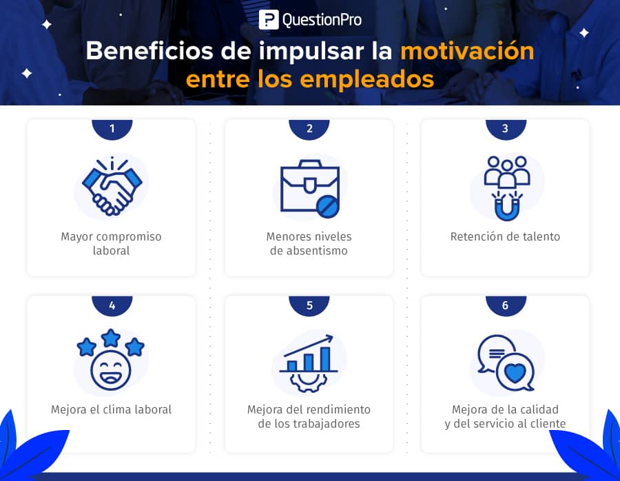 ventajas de la motivación laboral