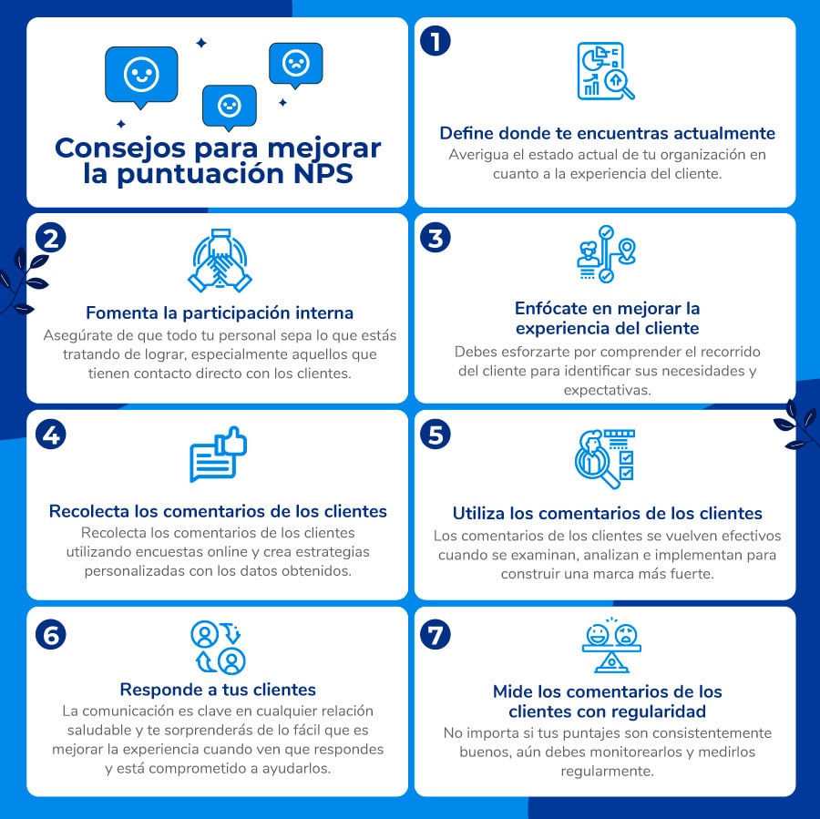 dicas para melhorar a pontuação nps