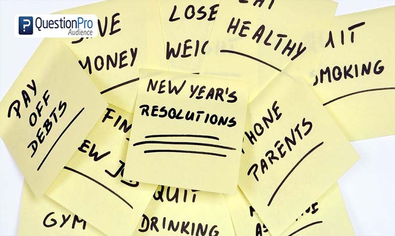 How New Year’s Resolutions Impact Consumer Buying Behavior