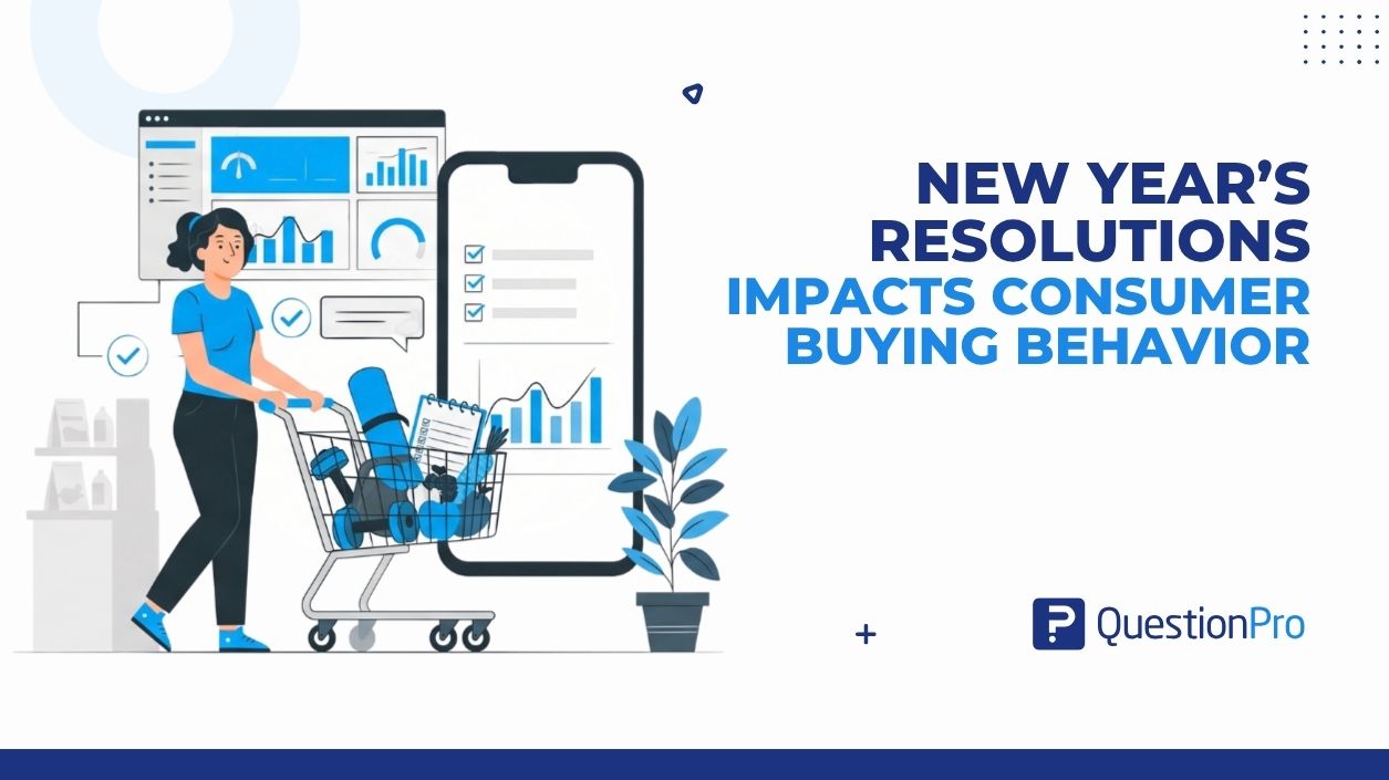 new-years-resolutions-impacts-consumer-buying-behavior
