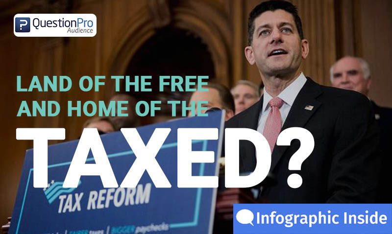 Land of the Free and Home of the Taxed