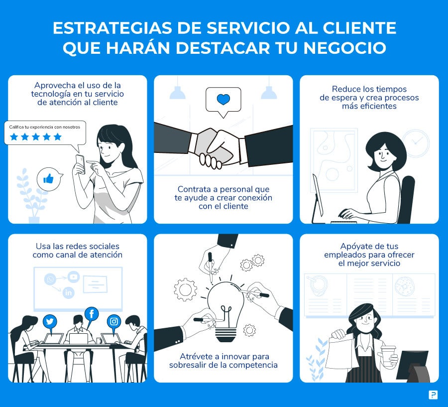 6 Estrategias De Servicio Al Cliente Para Impulsar Tu Negocio