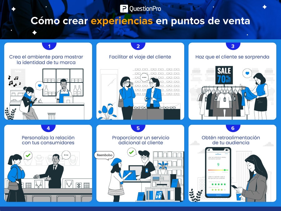 Consejos para crear experiencias en el punto de venta memorables