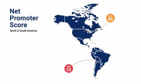 calcolo del net promoter score