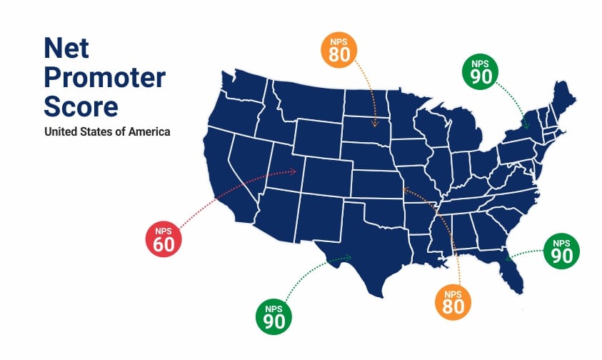Net Promoter Score Calculator Calculate your NPS