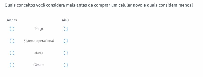 20 perguntas impossíveis do questionário com respostas