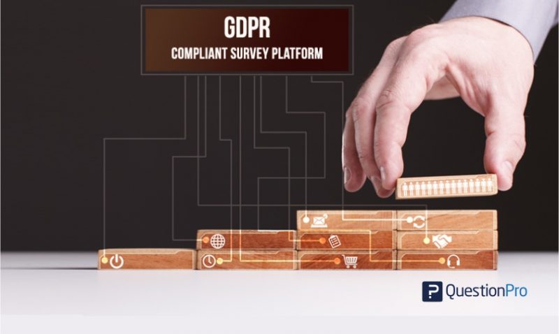 Why should you use a GDPR Compliant Survey Platform?