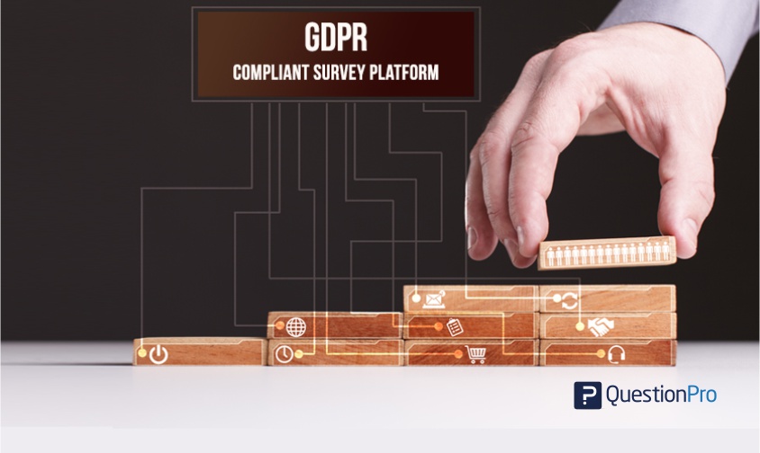 GDPR Compliant Survey Platform