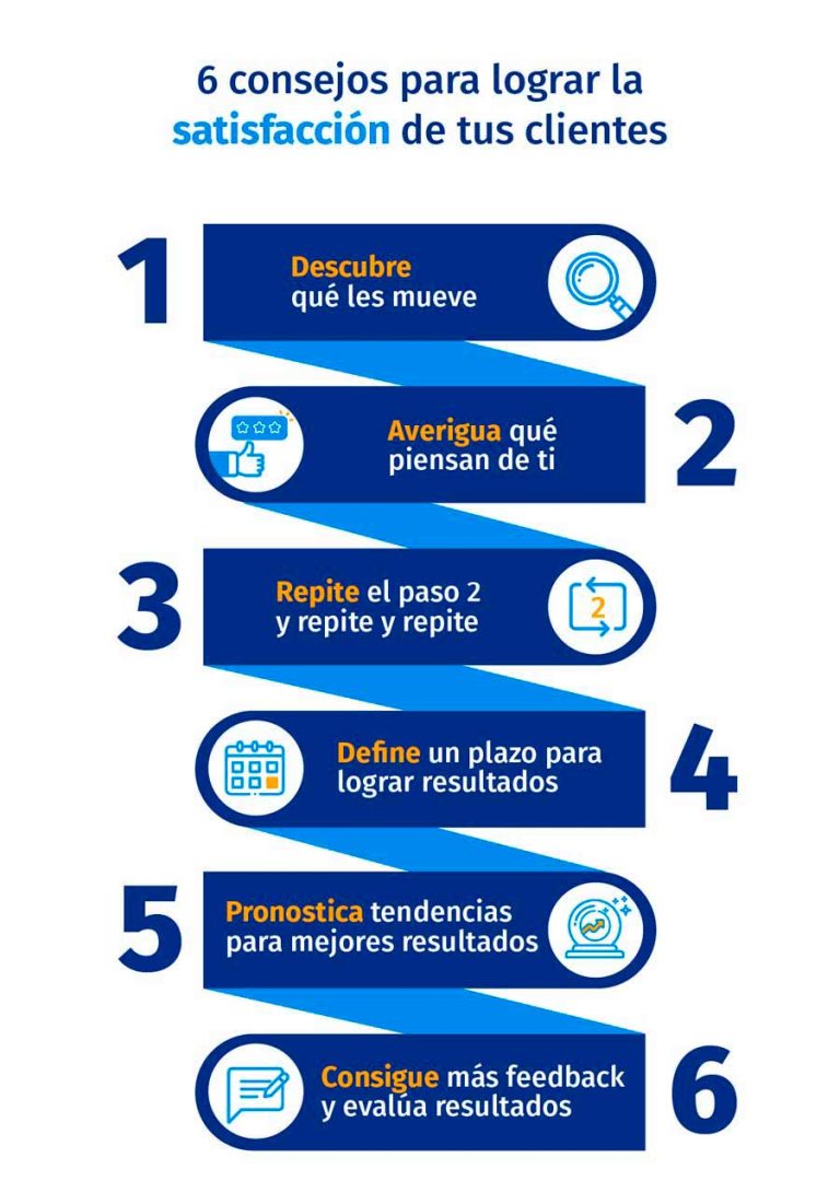6 consejos para lograr la satisfacción