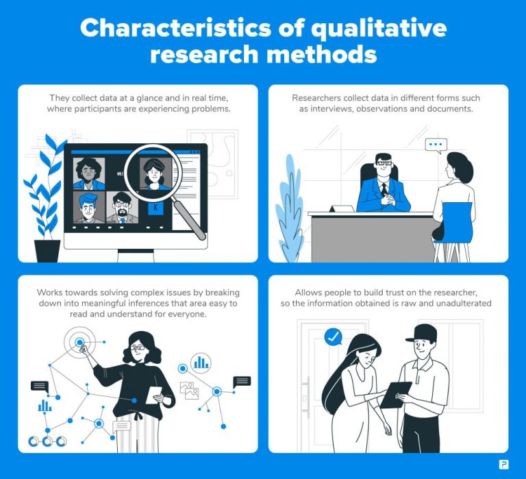 when to use qualitative methods in research