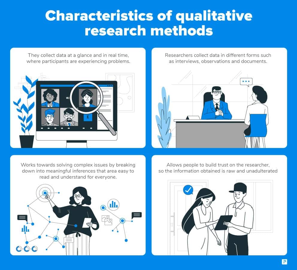 Caractéristiques des méthodes de recherche qualitative - Infographies| QuestionPro
