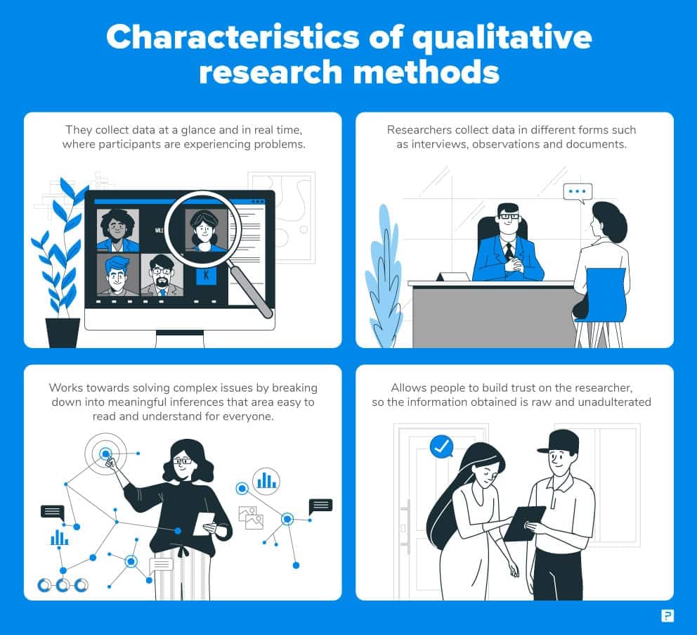 qualitative research definition uk