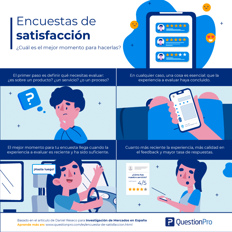 Infografia-encuesta-de-satisfaccion-BLOG