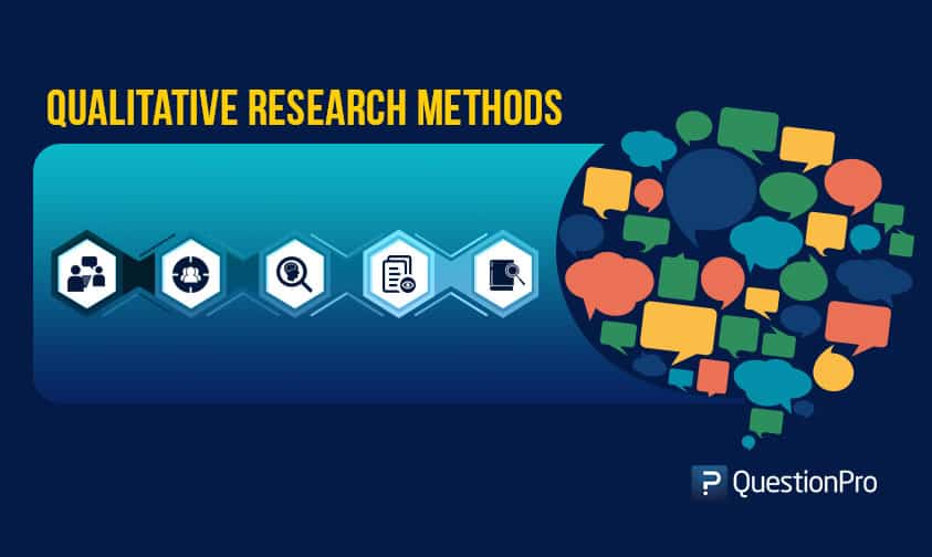 list of qualitative research methods