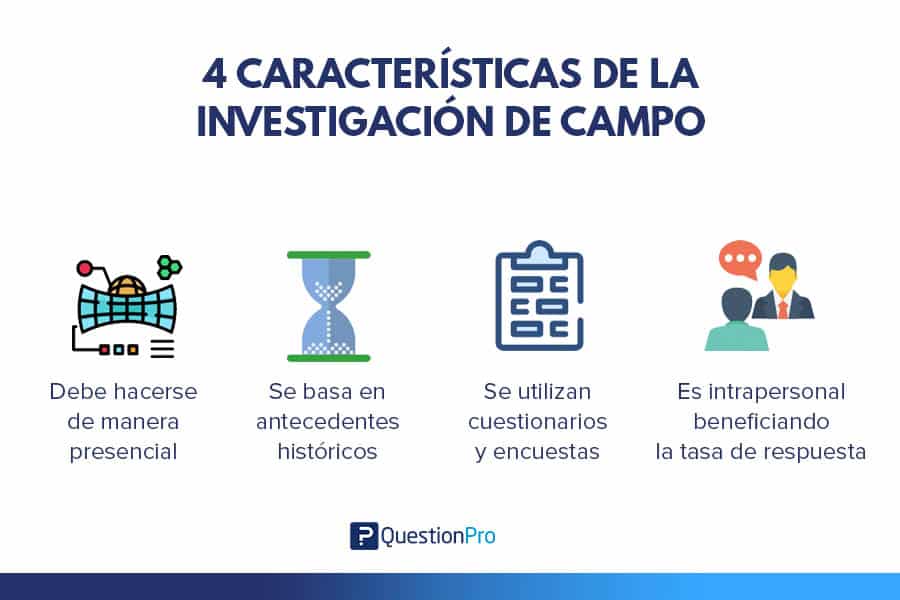 características de la investigación de campo