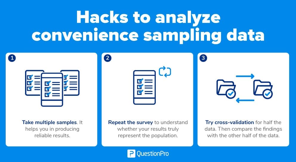 How to analize convinience sampling data