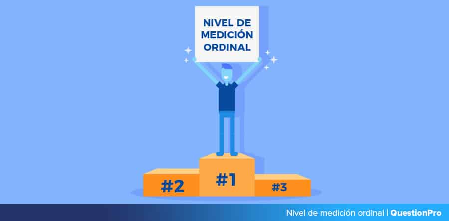 Ejemplo de niveles de medición ordinal