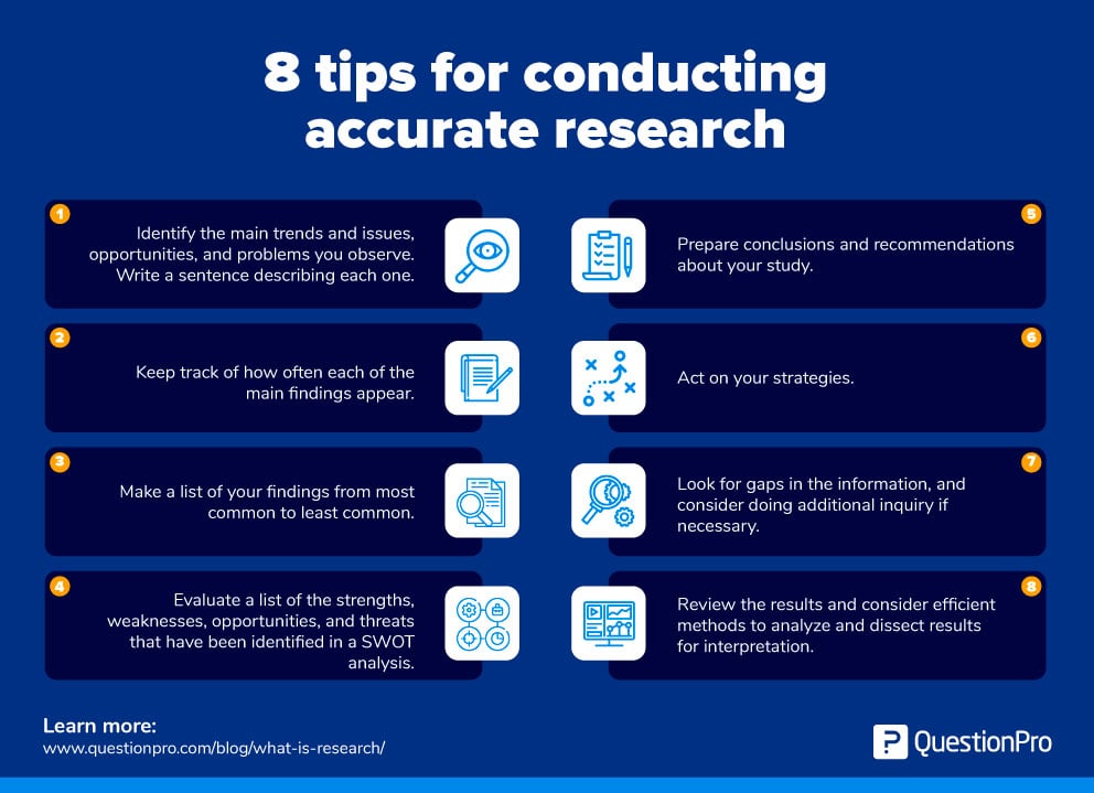 What is a research - tips
