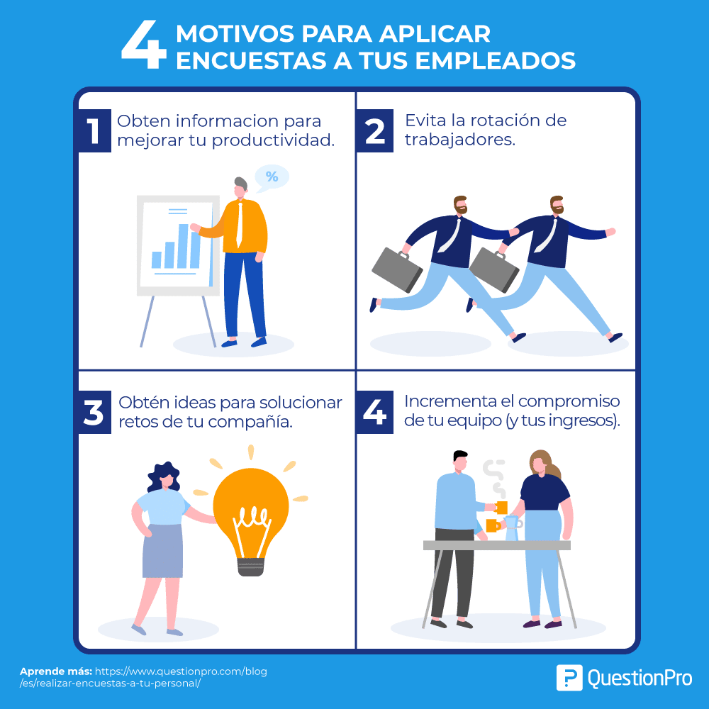 4-motivos-para-aplicar-encuestas-en-tus-empleados