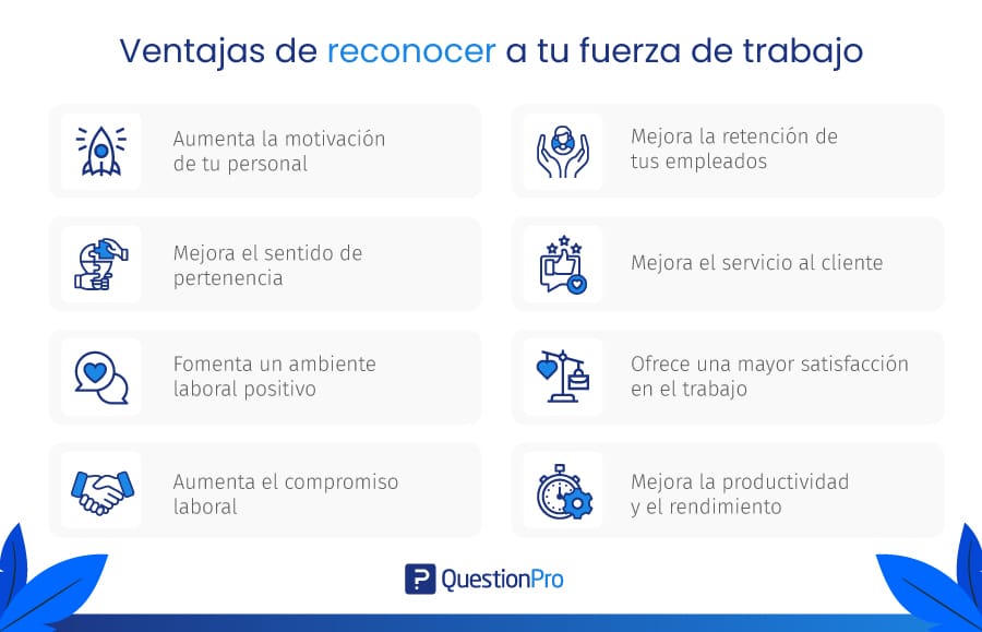 Beneficios de reconocer a empleados