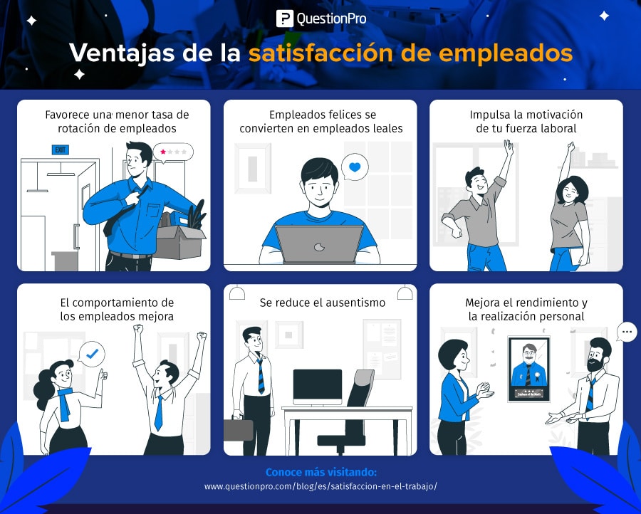 satisfacción en el trabajo