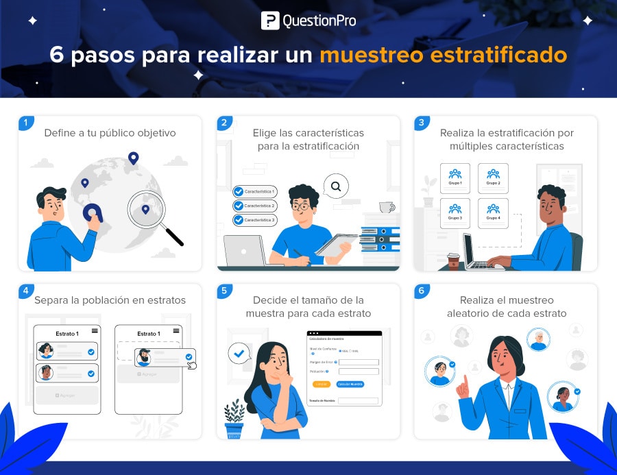 pasos para hacer un muestreo estratificado