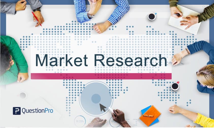 market research to definition