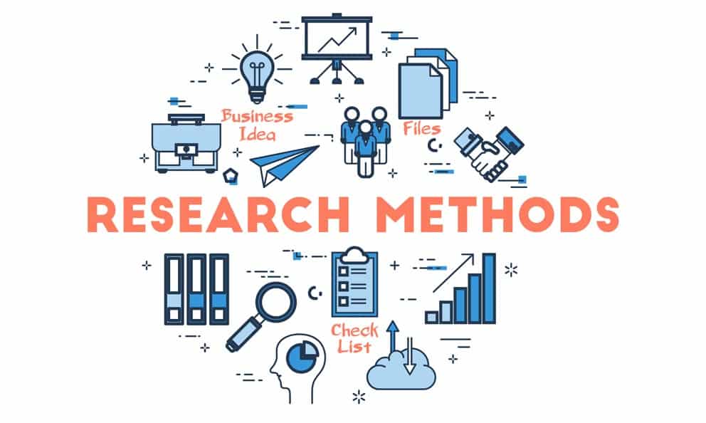 research method video