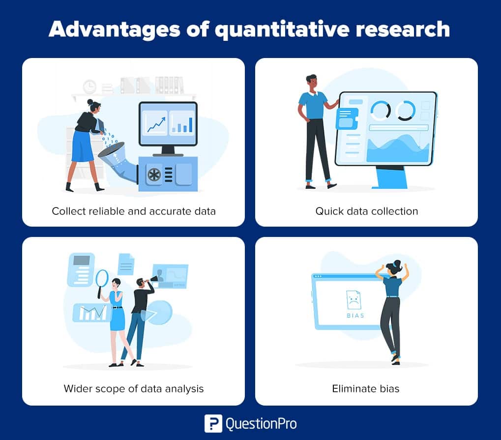 quantitative research mainly uses