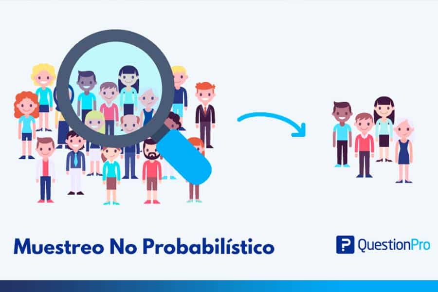 Muestreo no probabilístico: definición, tipos y ejemplos