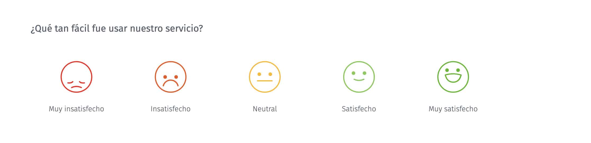 pregunta para medir el customer effort score