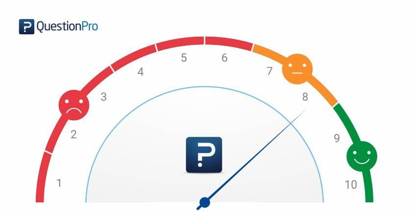 O que é net promoter score