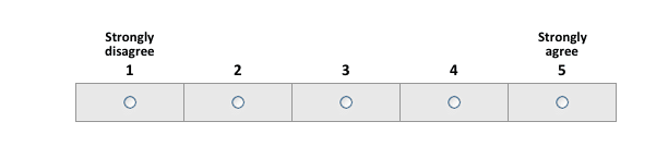 Likert Scale