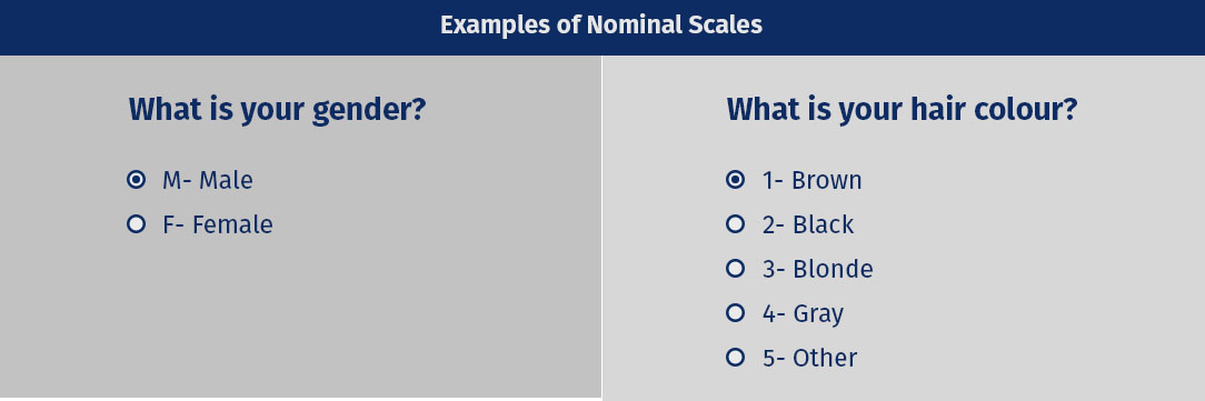 nominal scale example