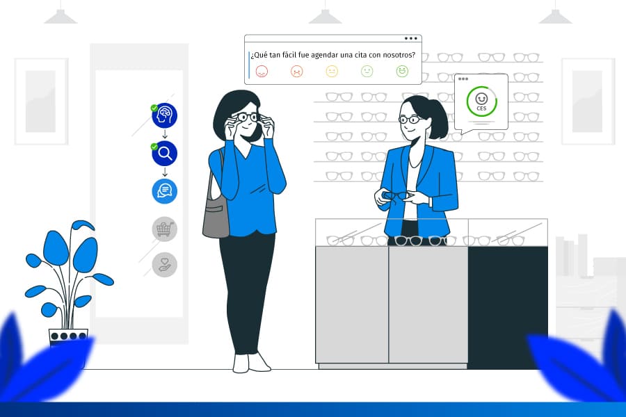 customer effort score indicador del esfuerzo del cliente