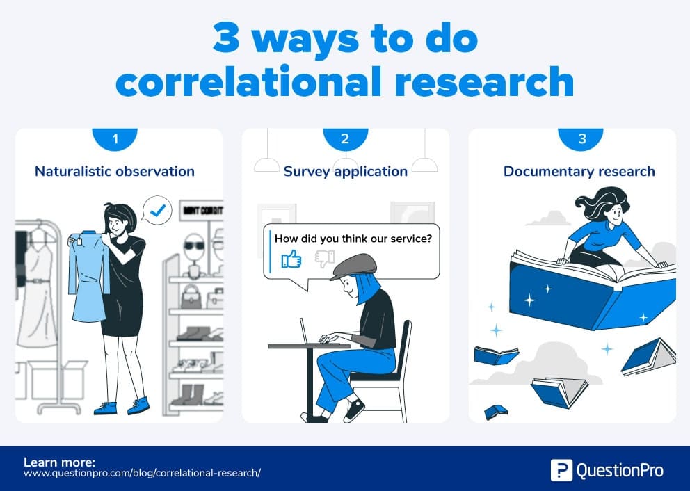 random assignment in correlational studies