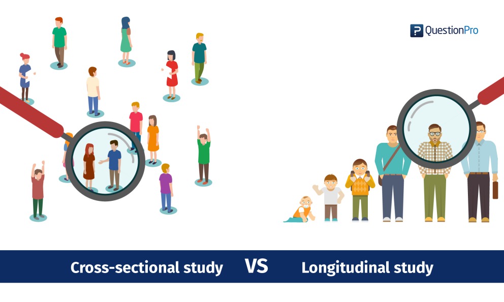 Cross-Sectional Study  Definition, Uses & Examples