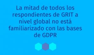 Cifras GDPR Reporte GRIT