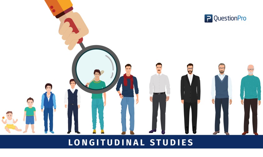 define longitudinal case study
