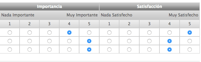 escala-de-clasificación