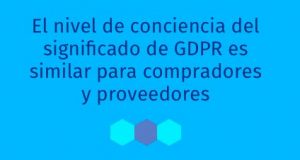 Nivel de conciencia GDPR entre proveedores y compradores