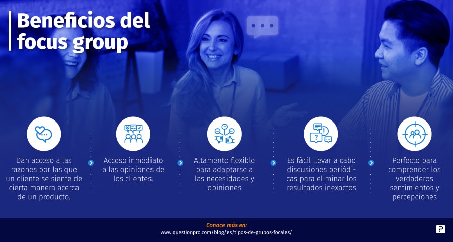 beneficios de un grupo focal