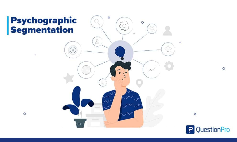 Psychogarphic Segmentation