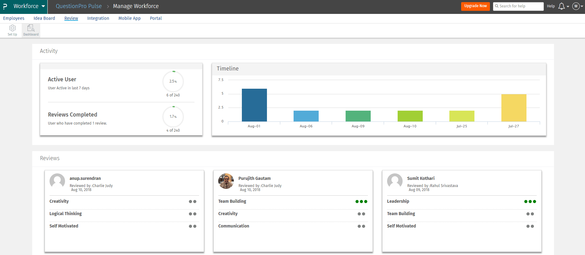 HR analytics 