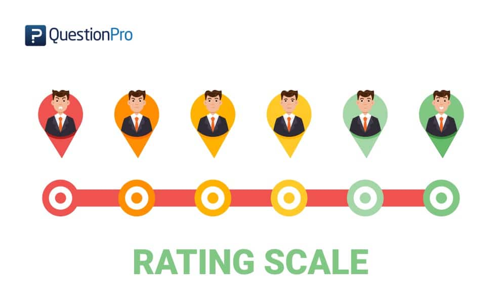 types of scale in research questionnaire