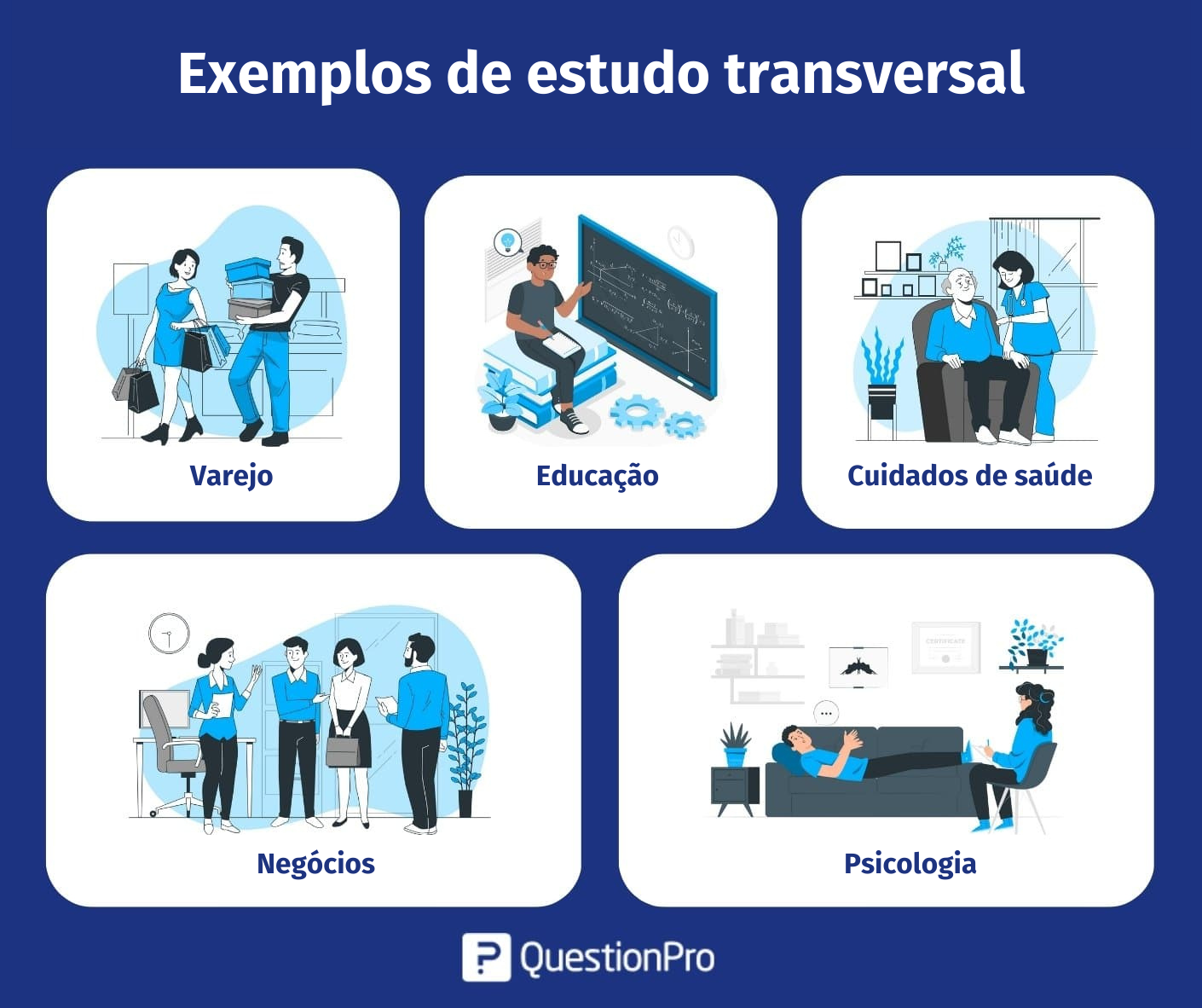 O que é estudo transversal? Um guia completo! | QuestionPro