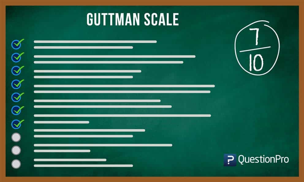 Guttman scale
