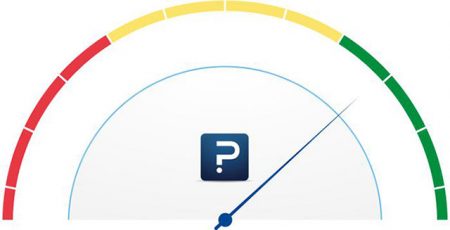 werknemer net promoter scoremeter