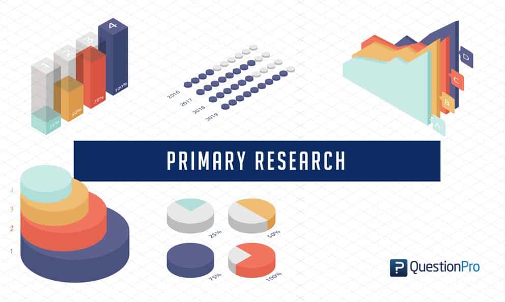 what are primary research studies