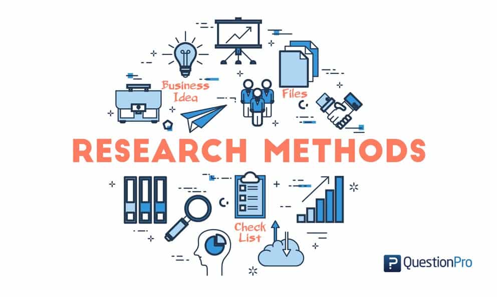 Research Methods Definition And Identifying Research Methodology 